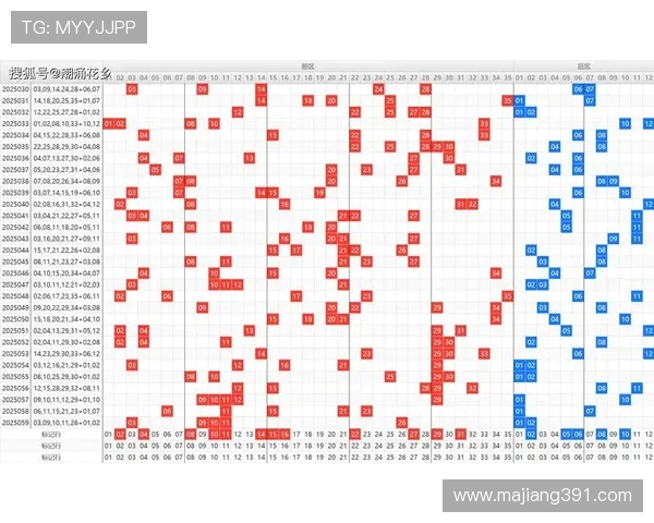 大乐透13034期开奖结果揭晓:幸运号码震撼出炉 大乐透13034期开奖结果揭晓:幸运号码震撼出炉