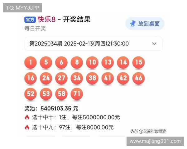 福彩145期开奖结果揭晓,最新中奖号码公布 福彩145期开奖结果揭晓,最新中奖号码公布